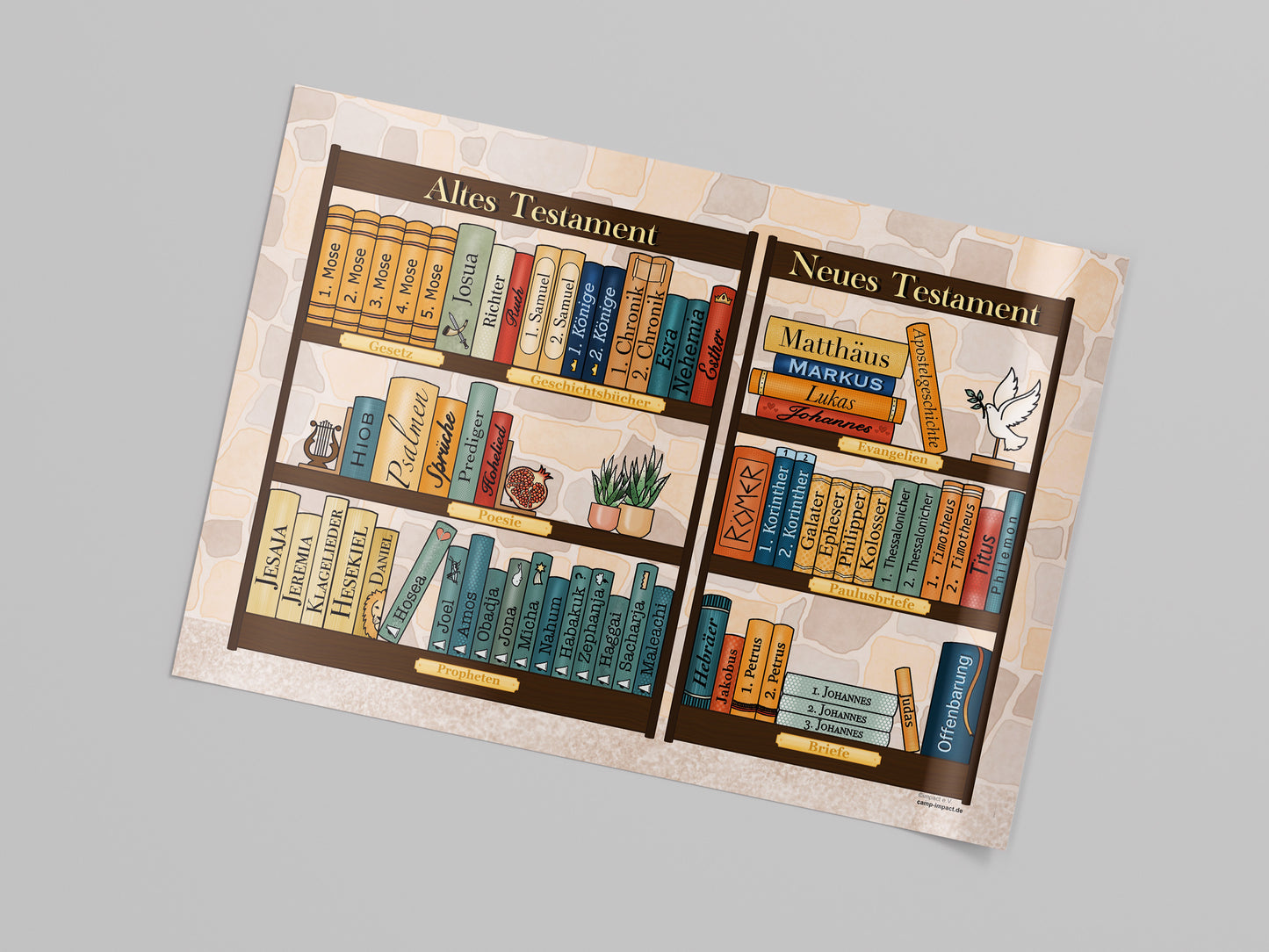 Bibelregal Postkarte